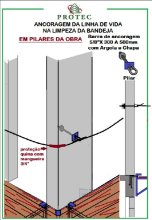 Barras de Ancoragem 